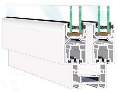 ПВХ профиль VEKA Sunline